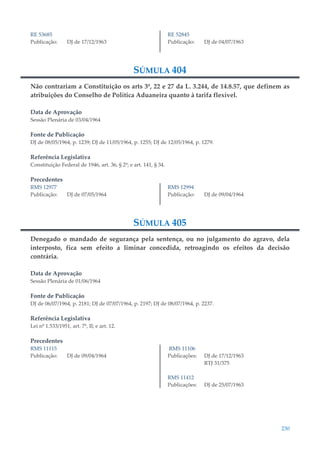 230
RE 53685
Publicação: DJ de 17/12/1963
RE 52845
Publicação: DJ de 04/07/1963
SÚMULA 404
Não contrariam a Constituição os arts 3º, 22 e 27 da L. 3.244, de 14.8.57, que definem as
atribuições do Conselho de Política Aduaneira quanto à tarifa flexível.
Data de Aprovação
Sessão Plenária de 03/04/1964
Fonte de Publicação
DJ de 08/05/1964, p. 1239; DJ de 11/05/1964, p. 1255; DJ de 12/05/1964, p. 1279.
Referência Legislativa
Constituição Federal de 1946, art. 36, § 2º; e art. 141, § 34.
Precedentes
RMS 12977
Publicação: DJ de 07/05/1964
RMS 12994
Publicação: DJ de 09/04/1964
SÚMULA 405
Denegado o mandado de segurança pela sentença, ou no julgamento do agravo, dela
interposto, fica sem efeito a liminar concedida, retroagindo os efeitos da decisão
contrária.
Data de Aprovação
Sessão Plenária de 01/06/1964
Fonte de Publicação
DJ de 06/07/1964, p. 2181; DJ de 07/07/1964, p. 2197; DJ de 08/07/1964, p. 2237.
Referência Legislativa
Lei nº 1.533/1951, art. 7º, II; e art. 12.
Precedentes
RMS 11115
Publicação: DJ de 09/04/1964
RMS 11106
Publicações: DJ de 17/12/1963
RTJ 31/375
RMS 11412
Publicações: DJ de 25/07/1963
 