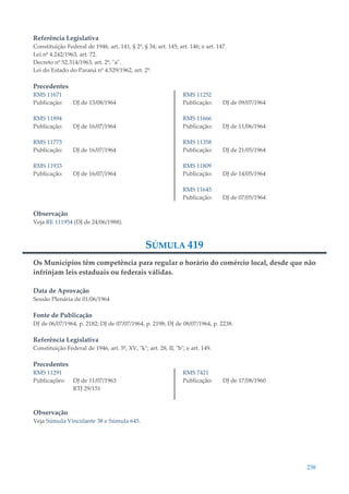 238
Referência Legislativa
Constituição Federal de 1946, art. 141, § 2º, § 34; art. 145; art. 146; e art. 147.
Lei nº 4.242/1963, art. 72.
Decreto nº 52.314/1963, art. 2º, "a".
Lei do Estado do Paraná nº 4.529/1962, art. 2º.
Precedentes
RMS 11671
Publicação: DJ de 13/08/1964
RMS 11894
Publicação: DJ de 16/07/1964
RMS 11773
Publicação: DJ de 16/07/1964
RMS 11933
Publicação: DJ de 16/07/1964
RMS 11252
Publicação: DJ de 09/07/1964
RMS 11666
Publicação: DJ de 11/06/1964
RMS 11358
Publicação: DJ de 21/05/1964
RMS 11809
Publicação: DJ de 14/05/1964
RMS 11645
Publicação: DJ de 07/05/1964
Observação
Veja RE 111954 (DJ de 24/06/1988).
SÚMULA 419
Os Municípios têm competência para regular o horário do comércio local, desde que não
infrinjam leis estaduais ou federais válidas.
Data de Aprovação
Sessão Plenária de 01/06/1964
Fonte de Publicação
DJ de 06/07/1964, p. 2182; DJ de 07/07/1964, p. 2198; DJ de 08/07/1964, p. 2238.
Referência Legislativa
Constituição Federal de 1946, art. 5º, XV, "k"; art. 28, II, "b"; e art. 149.
Precedentes
RMS 11291
Publicações: DJ de 11/07/1963
RTJ 29/151
RMS 7421
Publicação: DJ de 17/08/1960
Observação
Veja Súmula Vinculante 38 e Súmula 645.
 