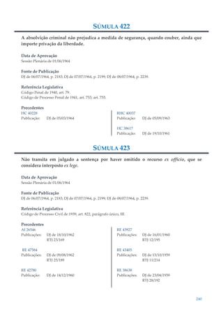 240
SÚMULA 422
A absolvição criminal não prejudica a medida de segurança, quando couber, ainda que
importe privação da liberdade.
Data de Aprovação
Sessão Plenária de 01/06/1964
Fonte de Publicação
DJ de 06/07/1964, p. 2183; DJ de 07/07/1964, p. 2199; DJ de 08/07/1964, p. 2239.
Referência Legislativa
Código Penal de 1940, art. 79.
Código de Processo Penal de 1941, art. 753; art. 755.
Precedentes
HC 40228
Publicação: DJ de 05/03/1964
RHC 40037
Publicação: DJ de 05/09/1963
HC 38617
Publicação: DJ de 19/10/1961
SÚMULA 423
Não transita em julgado a sentença por haver omitido o recurso ex officio, que se
considera interposto ex lege.
Data de Aprovação
Sessão Plenária de 01/06/1964
Fonte de Publicação
DJ de 06/07/1964, p. 2183; DJ de 07/07/1964, p. 2199; DJ de 08/07/1964, p. 2239.
Referência Legislativa
Código de Processo Civil de 1939, art. 822, parágrafo único, III.
Precedentes
AI 26546
Publicações: DJ de 18/10/1962
RTJ 23/169
RE 47584
Publicações: DJ de 09/08/1962
RTJ 25/189
RE 42780
Publicação: DJ de 14/12/1960
RE 43927
Publicações: DJ de 16/01/1960
RTJ 12/195
RE 43405
Publicações: DJ de 15/10/1959
RTJ 11/214
RE 38638
Publicações: DJ de 23/04/1959
RTJ 28/192
 