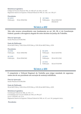 245
Referência Legislativa
Código de Processo Penal de 1941, art. 660, § 2º; art. 664; e art. 667.
Regimento Interno do Supremo Tribunal Federal de 1940, art. 124; e art. 130, § 1º.
Precedentes
HC 40315
Publicação: DJ de 25/06/1964
HC 38858
Publicações: DJ de 05/06/1963
RTJ 28/110
SÚMULA 432
Não cabe recurso extraordinário com fundamento no art. 101, III, d, da Constituição
Federal, quando a divergência alegada fôr entre decisões da Justiça do Trabalho.
Data de Aprovação
Sessão Plenária de 01/06/1964
Fonte de Publicação
DJ de 06/07/1964, p. 2183; DJ de 07/07/1964, p. 2199; DJ de 08/07/1964, p. 2239.
Precedentes
AI 31982
Publicação: DJ de 18/06/1964
RE 11202
Publicação: DJ de 05/04/1962
RE 44595
Publicação: DJ de 26/10/1961
AI 25476
Publicação: DJ de 09/11/1961
AI 13416
Publicação: DJ de 07/10/1949
SÚMULA 433
É competente o Tribunal Regional do Trabalho para julgar mandado de segurança
contra ato de seu presidente em execução de sentença trabalhista.
Data de Aprovação
Sessão Plenária de 01/06/1964
Fonte de Publicação
DJ de 06/07/1964, p. 2183; DJ de 07/07/1964, p. 2199; DJ de 08/07/1964, p. 2239.
Referência Legislativa
Constituição Federal de 1946, art. 101, I, "i".
Consolidação das Leis do Trabalho de 1943, art. 896, § 4º.
Lei nº 1.533/1951, art. 5º, II.
Regimento Interno do Supremo Tribunal Federal de 1940, art. 47; e art. 141, parágrafo único.
Precedentes
 