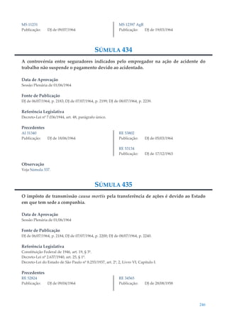 246
MS 11231
Publicação: DJ de 09/07/1964
MS 12397 AgR
Publicação: DJ de 19/03/1964
SÚMULA 434
A controvérsia entre seguradores indicados pelo empregador na ação de acidente do
trabalho não suspende o pagamento devido ao acidentado.
Data de Aprovação
Sessão Plenária de 01/06/1964
Fonte de Publicação
DJ de 06/07/1964, p. 2183; DJ de 07/07/1964, p. 2199; DJ de 08/07/1964, p. 2239.
Referência Legislativa
Decreto-Lei nº 7.036/1944, art. 48, parágrafo único.
Precedentes
AI 31340
Publicação: DJ de 18/06/1964
RE 53802
Publicação: DJ de 05/03/1964
RE 53134
Publicação: DJ de 17/12/1963
Observação
Veja Súmula 337.
SÚMULA 435
O impôsto de transmissão causa mortis pela transferência de ações é devido ao Estado
em que tem sede a companhia.
Data de Aprovação
Sessão Plenária de 01/06/1964
Fonte de Publicação
DJ de 06/07/1964, p. 2184; DJ de 07/07/1964, p. 2200; DJ de 08/07/1964, p. 2240.
Referência Legislativa
Constituição Federal de 1946, art. 19, § 3º.
Decreto-Lei nº 2.637/1940, art. 25, § 1º.
Decreto-Lei do Estado de São Paulo nº 8.255/1937, art. 2º, 2, Livro VI, Capítulo I.
Precedentes
RE 52824
Publicação: DJ de 09/04/1964
RE 34565
Publicação: DJ de 28/08/1958
 