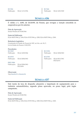 247
RE 5384
Publicação: DJ de 11/11/1954
RE 7604
Publicação: DJ de 12/01/1949
SÚMULA 436
É válida a L. 4.093, de 24.10.959, do Paraná, que revogou a isenção concedida às
cooperativas por lei anterior.
Data de Aprovação
Sessão Plenária de 01/06/1964
Fonte de Publicação
DJ de 06/07/1964, p. 2184; DJ de 07/07/1964, p. 2200; DJ de 08/07/1964, p. 2240.
Referência Legislativa
Constituição do Estado do Paraná de 1947, art. 86; e art. 94, V.
Lei do Estado do Paraná nº 822/1951.
Precedentes
RE 53927
Publicação: DJ de 12/03/1964
RE 49757
Publicação: DJ de 20/06/1963
RMS 10986
Publicações: DJ de 05/06/1963
RTJ 28/94
RE 51938
Publicação: DJ de 18/04/1963
RE 47359
Publicações: DJ de 09/11/1961
RTJ 52/315
Observação
Veja Súmula 81 e Súmula 84.
SÚMULA 437
Está isenta da taxa de despacho aduaneiro a importação de equipamento para a
indústria automobilística, segundo plano aprovado, no prazo legal, pelo órgão
competente.
Data de Aprovação
Sessão Plenária de 01/06/1964
Fonte de Publicação
DJ de 06/07/1964, p. 2184; DJ de 07/07/1964, p. 2200; DJ de 08/07/1964, p. 2240.
 