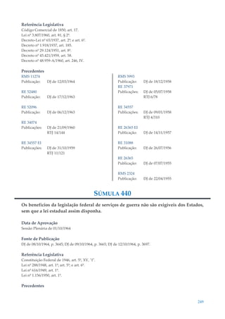 249
Referência Legislativa
Código Comercial de 1850, art. 17.
Lei nº 3.807/1960, art. 81, § 2º.
Decreto-Lei nº 65/1937, art. 2º; e art. 6º.
Decreto nº 1.918/1937, art. 185.
Decreto nº 29.124/1951, art. 8º.
Decreto nº 45.421/1959, art. 58.
Decreto nº 48.959-A/1960, art. 246, IV.
Precedentes
RMS 11274
Publicação: DJ de 12/03/1964
RE 52480
Publicação: DJ de 17/12/1963
RE 52096
Publicação: DJ de 06/12/1963
RE 34074
Publicações: DJ de 21/09/1960
RTJ 14/144
RE 34557 EI
Publicações: DJ de 31/10/1959
RTJ 11/121
RMS 5993
Publicação: DJ de 18/12/1958
RE 37971
Publicações: DJ de 05/07/1958
RTJ 6/78
RE 34557
Publicações: DJ de 09/01/1958
RTJ 4/310
RE 26365 EI
Publicação: DJ de 14/11/1957
RE 31088
Publicação: DJ de 26/07/1956
RE 26365
Publicação: DJ de 07/07/1955
RMS 2324
Publicação: DJ de 22/04/1955
SÚMULA 440
Os benefícios da legislação federal de serviços de guerra não são exigíveis dos Estados,
sem que a lei estadual assim disponha.
Data de Aprovação
Sessão Plenária de 01/10/1964
Fonte de Publicação
DJ de 08/10/1964, p. 3645; DJ de 09/10/1964, p. 3665; DJ de 12/10/1964, p. 3697.
Referência Legislativa
Constituição Federal de 1946, art. 5º, XV, "f".
Lei nº 288/1948, art. 1º; art. 5º; e art. 6º.
Lei nº 616/1949, art. 1º.
Lei nº 1.156/1950, art. 1º.
Precedentes
 