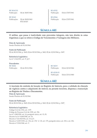 250
RE 50143 EI
Publicação: DJ de 30/07/1964
RE 50143
Publicações: DJ de 20/03/1963
RTJ 26/423
RE 45332
Publicação: DJ de 27/07/1961
RE 45364
Publicação: DJ de 27/07/1961
SÚMULA 441
O militar, que passa à inatividade com proventos integrais, não tem direito às cotas
trigésimas a que se refere o Código de Vencimentos e Vantagens dos Militares.
Data de Aprovação
Sessão Plenária de 01/10/1964
Fonte de Publicação
DJ de 08/10/1964, p. 3645; DJ de 09/10/1964, p. 3665; DJ de 12/10/1964, p. 3697.
Referência Legislativa
Lei nº 1.316/1951, art. 5º, § 2º.
Precedentes
RE 56022
Publicação: DJ de 05/11/1964
RE 56019
Publicação: DJ de 22/10/1964
RE 42238 EI
Publicação: DJ de 23/11/1960
SÚMULA 442
A inscrição do contrato de locação no Registro de Imóveis, para a validade da cláusula
de vigência contra o adquirente do imóvel, ou perante terceiros, dispensa a transcrição
no Registro de Títulos e Documentos.
Data de Aprovação
Sessão Plenária de 01/10/1964
Fonte de Publicação
DJ de 08/10/1964, p. 3645; DJ de 09/10/1964, p. 3665; DJ de 12/10/1964, p. 3697.
Referência Legislativa
Código Civil de 1916, art. 1197.
Código de Processo Civil de 1939, art. 356.
Lei nº 1.300/1950, art. 14, parágrafo único; art. 15, IX.
Decreto-Lei nº 9.669/1946, art. 16.
Decreto nº 24.150/1934, art. 19, § 2º.
Decreto nº 4.857/1939, art. 136; art. 178, "a", IX; art. 179, parágrafo único; art. 252; e art. 256.
Decreto nº 5318/1940, art. 1º.
 