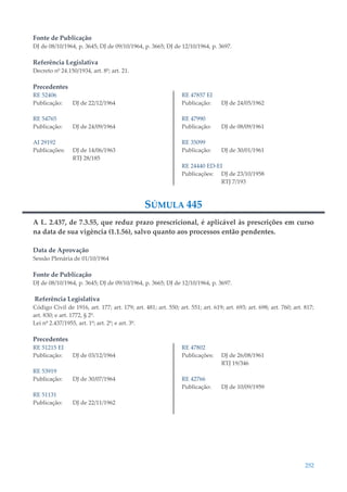 252
Fonte de Publicação
DJ de 08/10/1964, p. 3645; DJ de 09/10/1964, p. 3665; DJ de 12/10/1964, p. 3697.
Referência Legislativa
Decreto nº 24.150/1934, art. 8º; art. 21.
Precedentes
RE 52406
Publicação: DJ de 22/12/1964
RE 54765
Publicação: DJ de 24/09/1964
AI 29192
Publicações: DJ de 14/06/1963
RTJ 28/185
RE 47857 EI
Publicação: DJ de 24/05/1962
RE 47990
Publicação: DJ de 08/09/1961
RE 35099
Publicação: DJ de 30/01/1961
RE 24440 ED-EI
Publicações: DJ de 23/10/1958
RTJ 7/193
SÚMULA 445
A L. 2.437, de 7.3.55, que reduz prazo prescricional, é aplicável às prescrições em curso
na data de sua vigência (1.1.56), salvo quanto aos processos então pendentes.
Data de Aprovação
Sessão Plenária de 01/10/1964
Fonte de Publicação
DJ de 08/10/1964, p. 3645; DJ de 09/10/1964, p. 3665; DJ de 12/10/1964, p. 3697.
Referência Legislativa
Código Civil de 1916, art. 177; art. 179; art. 481; art. 550; art. 551; art. 619; art. 693; art. 698; art. 760; art. 817;
art. 830; e art. 1772, § 2º.
Lei nº 2.437/1955, art. 1º; art. 2º; e art. 3º.
Precedentes
RE 51215 EI
Publicação: DJ de 03/12/1964
RE 53919
Publicação: DJ de 30/07/1964
RE 51131
Publicação: DJ de 22/11/1962
RE 47802
Publicações: DJ de 26/08/1961
RTJ 19/346
RE 42766
Publicação: DJ de 10/09/1959
 