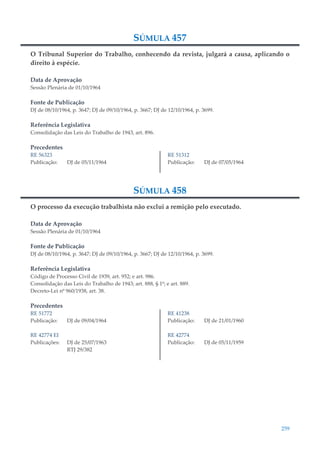 259
SÚMULA 457
O Tribunal Superior do Trabalho, conhecendo da revista, julgará a causa, aplicando o
direito à espécie.
Data de Aprovação
Sessão Plenária de 01/10/1964
Fonte de Publicação
DJ de 08/10/1964, p. 3647; DJ de 09/10/1964, p. 3667; DJ de 12/10/1964, p. 3699.
Referência Legislativa
Consolidação das Leis do Trabalho de 1943, art. 896.
Precedentes
RE 56323
Publicação: DJ de 05/11/1964
RE 51312
Publicação: DJ de 07/05/1964
SÚMULA 458
O processo da execução trabalhista não exclui a remição pelo executado.
Data de Aprovação
Sessão Plenária de 01/10/1964
Fonte de Publicação
DJ de 08/10/1964, p. 3647; DJ de 09/10/1964, p. 3667; DJ de 12/10/1964, p. 3699.
Referência Legislativa
Código de Processo Civil de 1939, art. 952; e art. 986.
Consolidação das Leis do Trabalho de 1943; art. 888, § 1º; e art. 889.
Decreto-Lei nº 960/1938, art. 38.
Precedentes
RE 51772
Publicação: DJ de 09/04/1964
RE 42774 EI
Publicações: DJ de 25/07/1963
RTJ 29/382
RE 41238
Publicação: DJ de 21/01/1960
RE 42774
Publicação: DJ de 05/11/1959
 