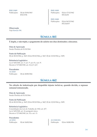 261
RMS 10489
Publicações: DJ de 03/04/1963
RTJ 27/96
RMS 10490
Publicações: DJ de 17/12/1962
RTJ 26/50
RMS 10488
Publicações: DJ de 06/12/1962
RTJ 24/419
Observação
Veja Súmula 194.
SÚMULA 461
É duplo, e não triplo, o pagamento do salário nos dias destinados a descanso.
Data de Aprovação
Sessão Plenária de 01/10/1964
Fonte de Publicação
DJ de 08/10/1964, p. 3647; DJ de 09/10/1964, p. 3667; DJ de 12/10/1964, p. 3699.
Referência Legislativa
Lei nº 605/1949, art. 1º; art. 7º; art. 8º; e art. 9º.
Decreto nº 27.048/1949, art. 10, § 1º, § 2º.
Precedentes
AI 32529
Publicação: DJ de 20/08/1964
SÚMULA 462
No cálculo da indenização por despedida injusta inclui-se, quando devido, o repouso
semanal remunerado.
Data de Aprovação
Sessão Plenária de 01/10/1964
Fonte de Publicação
DJ de 08/10/1964, p. 3647; DJ de 09/10/1964, p. 3667; DJ de 12/10/1964, p. 3699.
Referência Legislativa
Consolidação das Leis do Trabalho de 1943, art. 477.
Lei nº 605/1949, art. 10, parágrafo único.
Decreto nº 27.048/1949, art. 10; e art. 13.
Precedentes
AI 32552
Publicação: DJ de 24/09/1964
AI 15328 EDv
Publicação: DJ de 18/08/1956
 