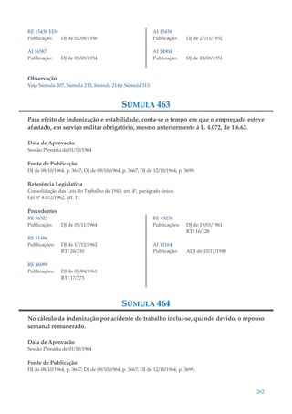 262
RE 15438 EDv
Publicação: DJ de 02/08/1956
AI 16587
Publicação: DJ de 05/08/1954
AI 15438
Publicação: DJ de 27/11/1952
AI 14904
Publicação: DJ de 23/08/1951
Observação
Veja Súmula 207, Súmula 213, Súmula 214 e Súmula 313.
SÚMULA 463
Para efeito de indenização e estabilidade, conta-se o tempo em que o empregado esteve
afastado, em serviço militar obrigatório, mesmo anteriormente à L. 4.072, de 1.6.62.
Data de Aprovação
Sessão Plenária de 01/10/1964
Fonte de Publicação
DJ de 08/10/1964, p. 3647; DJ de 09/10/1964, p. 3667; DJ de 12/10/1964, p. 3699.
Referência Legislativa
Consolidação das Leis do Trabalho de 1943, art. 4º, parágrafo único.
Lei nº 4.072/1962, art. 1º.
Precedentes
RE 56323
Publicação: DJ de 05/11/1964
RE 51486
Publicações: DJ de 17/12/1962
RTJ 26/210
RE 46089
Publicações: DJ de 05/04/1961
RTJ 17/273
RE 43238
Publicações: DJ de 19/01/1961
RTJ 16/128
AI 13164
Publicação: ADJ de 10/11/1948
SÚMULA 464
No cálculo da indenização por acidente do trabalho inclui-se, quando devido, o repouso
semanal remunerado.
Data de Aprovação
Sessão Plenária de 01/10/1964
Fonte de Publicação
DJ de 08/10/1964, p. 3647; DJ de 09/10/1964, p. 3667; DJ de 12/10/1964, p. 3699.
 