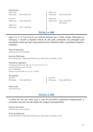 265
Precedentes
RMS 13325
Publicação: DJ de 23/07/1964
RE 55570
Publicação: DJ de 18/06/1964
RMS 13111
Publicação: DJ de 11/06/1964
RMS 13375
Publicação: DJ de 11/06/1964
RMS 11035
Publicações: DJ de 31/10/1963
RTJ 30/467
SÚMULA 468
Após a E. C. nº 5 de 21.11.61, em contrato firmado com a União, Estado, Município ou
autarquia, é devido o impôsto federal de sêlo pelo contratante não protegido pela
imunidade, ainda que haja repercussão do ônus tributário sôbre o patrimônio daquelas
entidades.
Data de Aprovação
Sessão Plenária de 01/10/1964
Fonte de Publicação
DJ de 08/10/1964, p. 3648; DJ de 09/10/1964, p. 3668; DJ de 12/10/1964, p. 3700.
Referência Legislativa
Constituição Federal de 1946, art. 15, § 5º; e art. 31, V, "a".
Emenda Constitucional nº 5/1961.
Lei nº 4.388/1964.
Decreto nº 45.421/1959, art. 2º, § 3º; e Tabela.
Precedentes
RE 54190
Publicação: DJ de 24/09/1964
RE 55574
Publicação: DJ de 20/08/1964
Observação
Veja Súmula 303.
SÚMULA 469
A multa de cem por cento, para o caso de mercadoria importada irregularmente, é
calculada à base do custo de câmbio da categoria correspondente.
Data de Aprovação
Sessão Plenária de 01/10/1964
Fonte de Publicação
DJ de 08/10/1964, p. 3648; DJ de 09/10/1964, p. 3668; DJ de 12/10/1964, p. 3700.
 