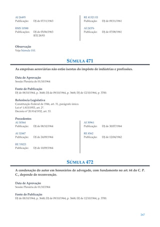 267
AI 26495
Publicação: DJ de 07/11/1963
RMS 10588
Publicações: DJ de 05/06/1963
RTJ 28/93
RE 41321 EI
Publicação: DJ de 09/11/1961
AI 24376
Publicação: DJ de 07/08/1961
Observação
Veja Súmula 110.
SÚMULA 471
As emprêsas aeroviárias não estão isentas do impôsto de indústrias e profissões.
Data de Aprovação
Sessão Plenária de 01/10/1964
Fonte de Publicação
DJ de 08/10/1964, p. 3648; DJ de 09/10/1964, p. 3668; DJ de 12/10/1964, p. 3700.
Referência Legislativa
Constituição Federal de 1946, art. 31, parágrafo único.
Lei nº 1.815/1953, art. 2º.
Decreto nº 20.914/1932, art. 53.
Precedentes
AI 30364
Publicação: DJ de 08/10/1964
AI 32447
Publicação: DJ de 24/09/1964
RE 53023
Publicação: DJ de 10/09/1964
AI 30961
Publicação: DJ de 30/07/1964
RE 8562
Publicação: DJ de 12/04/1962
SÚMULA 472
A condenação do autor em honorários de advogado, com fundamento no art. 64 do C. P.
C., depende de reconvenção.
Data de Aprovação
Sessão Plenária de 01/10/1964
Fonte de Publicação
DJ de 08/10/1964, p. 3648; DJ de 09/10/1964, p. 3668; DJ de 12/10/1964, p. 3700.
 