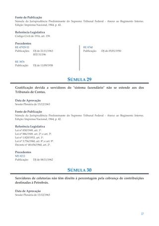 27
Fonte de Publicação
Súmula da Jurisprudência Predominante do Supremo Tribunal Federal - Anexo ao Regimento Interno.
Edição: Imprensa Nacional, 1964, p. 42.
Referência Legislativa
Código Civil de 1916, art. 159.
Precedentes
RE 47929 EI
Publicações: DJ de 21/11/1963
RTJ 31/196
RE 3876
Publicação: DJ de 11/09/1958
RE 8740
Publicação: DJ de 05/01/1950
SÚMULA 29
Gratificação devida a servidores do "sistema fazendário" não se estende aos dos
Tribunais de Contas.
Data de Aprovação
Sessão Plenária de 13/12/1963
Fonte de Publicação
Súmula da Jurisprudência Predominante do Supremo Tribunal Federal - Anexo ao Regimento Interno.
Edição: Imprensa Nacional, 1964, p. 42.
Referência Legislativa
Lei nº 830/1949, art. 1º.
Lei nº 886/1949, art. 2º; e art. 3º.
Lei nº 1.820/1953, art. 1º.
Lei nº 3.756/1960, art. 8º; e art. 9º.
Decreto nº 48.656/1960, art. 2º.
Precedentes
MS 8212
Publicação: DJ de 08/11/1962
SÚMULA 30
Servidores de coletorias não têm direito à percentagem pela cobrança de contribuições
destinadas à Petrobrás.
Data de Aprovação
Sessão Plenária de 13/12/1963
 