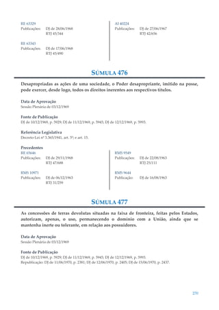 270
RE 63329
Publicações: DJ de 28/06/1968
RTJ 45/344
RE 63343
Publicações: DJ de 17/06/1968
RTJ 45/490
AI 40224
Publicações: DJ de 27/06/1967
RTJ 42/656
SÚMULA 476
Desapropriadas as ações de uma sociedade, o Poder desapropriante, imitido na posse,
pode exercer, desde logo, todos os direitos inerentes aos respectivos títulos.
Data de Aprovação
Sessão Plenária de 03/12/1969
Fonte de Publicação
DJ de 10/12/1969, p. 5929; DJ de 11/12/1969, p. 5945; DJ de 12/12/1969, p. 5993.
Referência Legislativa
Decreto-Lei nº 3.365/1941, art. 5º; e art. 15.
Precedentes
RE 65646
Publicações: DJ de 29/11/1968
RTJ 47/688
RMS 10971
Publicações: DJ de 06/12/1963
RTJ 31/259
RMS 9549
Publicações: DJ de 22/08/1963
RTJ 25/111
RMS 9644
Publicação: DJ de 16/08/1963
SÚMULA 477
As concessões de terras devolutas situadas na faixa de fronteira, feitas pelos Estados,
autorizam, apenas, o uso, permanecendo o domínio com a União, ainda que se
mantenha inerte ou tolerante, em relação aos possuidores.
Data de Aprovação
Sessão Plenária de 03/12/1969
Fonte de Publicação
DJ de 10/12/1969, p. 5929; DJ de 11/12/1969, p. 5945; DJ de 12/12/1969, p. 5993.
Republicação: DJ de 11/06/1970, p. 2381; DJ de 12/06/1970, p. 2405; DJ de 15/06/1970, p. 2437.
 