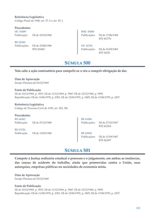 283
Referência Legislativa
Código Penal de 1940, art. 57, I; e art. 59, I.
Precedentes
HC 45499
Publicação: DJ de 18/10/1968
RE 62260
Publicações: DJ de 23/08/1968
RTJ 45/865
RHC 45080
Publicações: DJ de 17/06/1968
RTJ 45/776
HC 42336
Publicações: DJ de 01/09/1965
RTJ 34/20
SÚMULA 500
Não cabe a ação cominatória para compelir-se o réu a cumprir obrigação de dar.
Data de Aprovação
Sessão Plenária de 03/12/1969
Fonte de Publicação
DJ de 10/12/1969, p. 5931; DJ de 11/12/1969, p. 5947; DJ de 12/12/1969, p. 5995.
Republicação: DJ de 11/06/1970, p. 2381; DJ de 12/06/1970, p. 2405; DJ de 15/06/1970, p. 2437.
Referência Legislativa
Código de Processo Civil de 1939, art. 302, XII.
Precedentes
RE 64343
Publicação: DJ de 27/12/1968
RE 63726
Publicação: DJ de 15/03/1968
RE 61068
Publicações: DJ de 27/10/1967
RTJ 43/263
RE 62942
Publicações: DJ de 11/09/1967
RTJ 42/697
SÚMULA 501
Compete à Justiça ordinária estadual o processo e o julgamento, em ambas as instâncias,
das causas de acidente do trabalho, ainda que promovidas contra a União, suas
autarquias, emprêsas públicas ou sociedades de economia mista.
Data de Aprovação
Sessão Plenária de 03/12/1969
Fonte de Publicação
DJ de 10/12/1969, p. 5931; DJ de 11/12/1969, p. 5947; DJ de 12/12/1969, p. 5995.
Republicação: DJ de 11/06/1970, p. 2381; DJ de 12/06/1970, p. 2405; DJ de 15/06/1970, p. 2437.
 