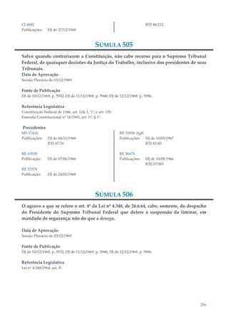 286
CJ 4842
Publicações: DJ de 27/12/1968
RTJ 48/212
SÚMULA 505
Salvo quando contrariarem a Constituição, não cabe recurso para o Supremo Tribunal
Federal, de quaisquer decisões da Justiça do Trabalho, inclusive dos presidentes de seus
Tribunais.
Data de Aprovação
Sessão Plenária de 03/12/1969
Fonte de Publicação
DJ de 10/12/1969, p. 5932; DJ de 11/12/1969, p. 5948; DJ de 12/12/1969, p. 5996.
Referência Legislativa
Constituição Federal de 1946, art. 114, I, "i"; e art. 135.
Emenda Constitucional nº 16/1965, art. 17, § 1º.
Precedentes
MS 17416
Publicações: DJ de 04/11/1968
RTJ 47/76
RE 63928
Publicação: DJ de 07/06/1968
RE 52378
Publicação: DJ de 24/05/1968
RE 55856 AgR
Publicações: DJ de 10/05/1967
RTJ 41/45
RE 56676
Publicações: DJ de 10/08/1966
RTJ 37/583
SÚMULA 506
O agravo a que se refere o art. 4º da Lei nº 4.348, de 26.6.64, cabe, somente, do despacho
do Presidente do Supremo Tribunal Federal que defere a suspensão da liminar, em
mandado de segurança; não do que a denega.
Data de Aprovação
Sessão Plenária de 03/12/1969
Fonte de Publicação
DJ de 10/12/1969, p. 5932; DJ de 11/12/1969, p. 5948; DJ de 12/12/1969, p. 5996.
Referência Legislativa
Lei nº 4.348/1964, art. 4º.
 