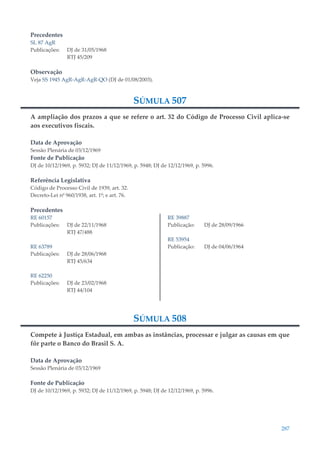 287
Precedentes
SL 87 AgR
Publicações: DJ de 31/05/1968
RTJ 45/209
Observação
Veja SS 1945 AgR-AgR-AgR-QO (DJ de 01/08/2003).
SÚMULA 507
A ampliação dos prazos a que se refere o art. 32 do Código de Processo Civil aplica-se
aos executivos fiscais.
Data de Aprovação
Sessão Plenária de 03/12/1969
Fonte de Publicação
DJ de 10/12/1969, p. 5932; DJ de 11/12/1969, p. 5948; DJ de 12/12/1969, p. 5996.
Referência Legislativa
Código de Processo Civil de 1939, art. 32.
Decreto-Lei nº 960/1938, art. 1º; e art. 76.
Precedentes
RE 60157
Publicações: DJ de 22/11/1968
RTJ 47/488
RE 63789
Publicações: DJ de 28/06/1968
RTJ 45/634
RE 62250
Publicações: DJ de 23/02/1968
RTJ 44/104
RE 39887
Publicação: DJ de 28/09/1966
RE 53954
Publicação: DJ de 04/06/1964
SÚMULA 508
Compete à Justiça Estadual, em ambas as instâncias, processar e julgar as causas em que
fôr parte o Banco do Brasil S. A.
Data de Aprovação
Sessão Plenária de 03/12/1969
Fonte de Publicação
DJ de 10/12/1969, p. 5932; DJ de 11/12/1969, p. 5948; DJ de 12/12/1969, p. 5996.
 