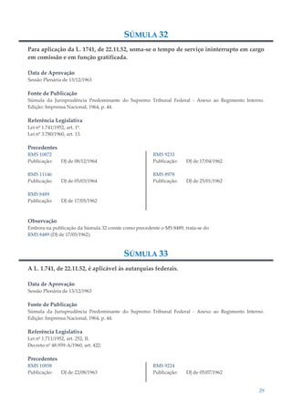 29
SÚMULA 32
Para aplicação da L. 1741, de 22.11.52, soma-se o tempo de serviço ininterrupto em cargo
em comissão e em função gratificada.
Data de Aprovação
Sessão Plenária de 13/12/1963
Fonte de Publicação
Súmula da Jurisprudência Predominante do Supremo Tribunal Federal - Anexo ao Regimento Interno.
Edição: Imprensa Nacional, 1964, p. 44.
Referência Legislativa
Lei nº 1.741/1952, art. 1º.
Lei nº 3.780/1960, art. 13.
Precedentes
RMS 10872
Publicação: DJ de 08/12/1964
RMS 11146
Publicação: DJ de 05/03/1964
RMS 8489
Publicação: DJ de 17/05/1962
RMS 9233
Publicação: DJ de 17/04/1962
RMS 8978
Publicação: DJ de 25/01/1962
Observação
Embora na publicação da Súmula 32 conste como precedente o MS 8489, trata-se do
RMS 8489 (DJ de 17/05/1962).
SÚMULA 33
A L. 1.741, de 22.11.52, é aplicável às autarquias federais.
Data de Aprovação
Sessão Plenária de 13/12/1963
Fonte de Publicação
Súmula da Jurisprudência Predominante do Supremo Tribunal Federal - Anexo ao Regimento Interno.
Edição: Imprensa Nacional, 1964, p. 44.
Referência Legislativa
Lei nº 1.711/1952, art. 252, II.
Decreto nº 48.959-A/1960, art. 422.
Precedentes
RMS 10858
Publicação: DJ de 22/08/1963
RMS 9224
Publicação: DJ de 05/07/1962
 