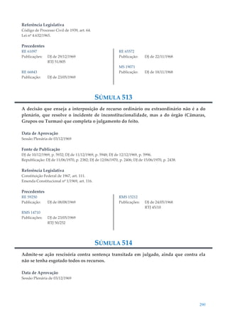 290
Referência Legislativa
Código de Processo Civil de 1939, art. 64.
Lei nº 4.632/1965.
Precedentes
RE 61097
Publicações: DJ de 29/12/1969
RTJ 51/805
RE 66843
Publicação: DJ de 23/05/1969
RE 65572
Publicação: DJ de 22/11/1968
MS 19071
Publicação: DJ de 18/11/1968
SÚMULA 513
A decisão que enseja a interposição de recurso ordinário ou extraordinário não é a do
plenário, que resolve o incidente de inconstitucionalidade, mas a do órgão (Câmaras,
Grupos ou Turmas) que completa o julgamento do feito.
Data de Aprovação
Sessão Plenária de 03/12/1969
Fonte de Publicação
DJ de 10/12/1969, p. 5932; DJ de 11/12/1969, p. 5948; DJ de 12/12/1969, p. 5996.
Republicação: DJ de 11/06/1970, p. 2382; DJ de 12/06/1970, p. 2406; DJ de 15/06/1970, p. 2438.
Referência Legislativa
Constituição Federal de 1967, art. 111.
Emenda Constitucional nº 1/1969, art. 116.
Precedentes
RE 59250
Publicação: DJ de 08/08/1969
RMS 14710
Publicações: DJ de 23/05/1969
RTJ 50/252
RMS 15212
Publicações: DJ de 24/05/1968
RTJ 45/10
SÚMULA 514
Admite-se ação rescisória contra sentença transitada em julgado, ainda que contra ela
não se tenha esgotado todos os recursos.
Data de Aprovação
Sessão Plenária de 03/12/1969
 