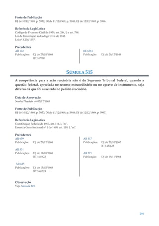 291
Fonte de Publicação
DJ de 10/12/1969, p. 5932; DJ de 11/12/1969, p. 5948; DJ de 12/12/1969, p. 5996.
Referência Legislativa
Código de Processo Civil de 1939, art. 284, I; e art. 798.
Lei de Introdução ao Código Civil de 1942.
Lei nº 3.238/1957.
Precedentes
AR 172
Publicações: DJ de 25/10/1968
RTJ 47/70
RE 6364
Publicação: DJ de 29/12/1949
SÚMULA 515
A competência para a ação rescisória não é do Supremo Tribunal Federal, quando a
questão federal, apreciada no recurso extraordinário ou no agravo de instrumento, seja
diversa da que foi suscitada no pedido rescisório.
Data de Aprovação
Sessão Plenária de 03/12/1969
Fonte de Publicação
DJ de 10/12/1969, p. 5933; DJ de 11/12/1969, p. 5949; DJ de 12/12/1969, p. 5997.
Referência Legislativa
Constituição Federal de 1967, art. 114, I, "m".
Emenda Constitucional nº 1 de 1969, art. 119, I, "m".
Precedentes
AR 659
Publicação: DJ de 27/12/1968
AR 531
Publicações: DJ de 18/10/1968
RTJ 46/623
AR 625
Publicações: DJ de 15/03/1968
RTJ 46/523
AR 517
Publicações: DJ de 27/10/1967
RTJ 43/428
AR 371
Publicação: DJ de 19/11/1964
Observação
Veja Súmula 249.
 