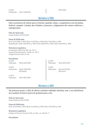 295
CJ 2845
Publicações: DJ de 16/06/1965
RTJ 33/108
SÚMULA 522
Salvo ocorrência de tráfico para o Exterior, quando, então, a competência será da Justiça
Federal, compete à Justiça dos Estados o processo e julgamento dos crimes relativos a
entorpecentes.
Data de Aprovação
Sessão Plenária de 03/12/1969
Fonte de Publicação
DJ de 10/12/1969, p. 5933; DJ de 11/12/1969, p. 5949; DJ de 12/12/1969, p. 5997.
Republicação: DJ de 11/06/1970, p. 2382; DJ de 12/06/1970, p. 2406; DJ de 15/06/1970, p. 2438.
Referência Legislativa
Constituição Federal de 1967, art. 119, V.
Emenda Constitucional nº 1/1969, art. 125, V.
Código Penal de 1940, art. 281.
Precedentes
CJ 4734
Publicação: DJ de 06/12/1968
CJ 4378
Publicações: DJ de 27/09/1968
RTJ 46/542
CJ 4275
Publicação: DJ de 20/12/1967
CJ 4276
Publicação: DJ de 20/12/1967
CJ 4067
Publicações: DJ de 01/12/1967
RTJ 43/117
SÚMULA 523
No processo penal, a falta da defesa constitui nulidade absoluta, mas a sua deficiência
só o anulará se houver prova de prejuízo para o réu.
Data de Aprovação
Sessão Plenária de 03/12/1969
Fonte de Publicação
DJ de 10/12/1969, p. 5933; DJ de 11/12/1969, p. 5949; DJ de 12/12/1969, p. 5997.
Referência Legislativa
Código de Processo Penal de 1941, art. 563; e art. 564, III, "c".
Precedentes
 