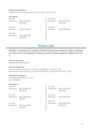 297
Referência Legislativa
Código de Processo Penal de 1941, art. 383; art. 386; art. 387; e art. 617.
Precedentes
RE 63207
Publicações: DJ de 18/11/1968
RTJ 47/621
RE 63092
Publicação: DJ de 17/05/1968
HC 44028
Publicações: DJ de 09/02/1968
RTJ 44/745
HC 43969
Publicações: DJ de 24/11/1967
RTJ 43/601
RE 55329
Publicação: DJ de 24/09/1964
SÚMULA 526
Subsiste a competência do Supremo Tribunal Federal para conhecer e julgar a apelação,
nos crimes da Lei de Segurança Nacional, se houve sentença antes da vigência do A.I. nº
2.
Data de Aprovação
Sessão Plenária de 03/12/1969
Fonte de Publicação
DJ de 10/12/1969, p. 5933; DJ de 11/12/1969, p. 5949; DJ de 12/12/1969, p. 5997.
Republicação: DJ de 11/06/1970, p. 2382; DJ de 12/06/1970, p. 2406; DJ de 15/06/1970, p. 2438.
Referência Legislativa
Ato Institucional 2/1965, art. 8º, § 2º.
Lei nº 1.802/1953.
Precedentes
ACr 1593
Publicações: DJ de 27/06/1969
RTJ 51/650
ACr 1577
Publicações: DJ de 24/05/1967
RTJ 47/4
ACr 1585
Publicações: DJ de 16/11/1966
RTJ 39/97
ACr 1582
Publicações: DJ de 26/10/1966
RTJ 38/393
ACr 1570
Publicação: DJ de 14/09/1966
ACr 1584
Publicações: DJ de 22/04/1966
RTJ 36/430
 