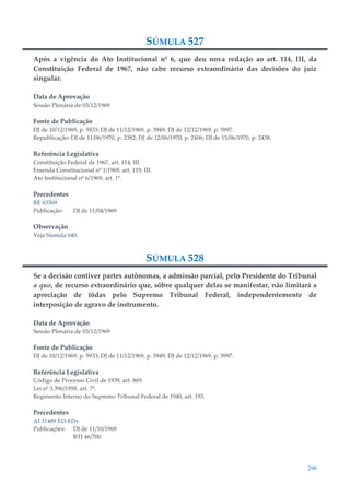 298
SÚMULA 527
Após a vigência do Ato Institucional nº 6, que deu nova redação ao art. 114, III, da
Constituição Federal de 1967, não cabe recurso extraordinário das decisões do juiz
singular.
Data de Aprovação
Sessão Plenária de 03/12/1969
Fonte de Publicação
DJ de 10/12/1969, p. 5933; DJ de 11/12/1969, p. 5949; DJ de 12/12/1969, p. 5997.
Republicação: DJ de 11/06/1970, p. 2382; DJ de 12/06/1970, p. 2406; DJ de 15/06/1970, p. 2438.
Referência Legislativa
Constituição Federal de 1967, art. 114, III.
Emenda Constitucional nº 1/1969, art. 119, III.
Ato Institucional nº 6/1969, art. 1º.
Precedentes
RE 63369
Publicação: DJ de 11/04/1969
Observação
Veja Súmula 640.
SÚMULA 528
Se a decisão contiver partes autônomas, a admissão parcial, pelo Presidente do Tribunal
a quo, de recurso extraordinário que, sôbre qualquer delas se manifestar, não limitará a
apreciação de tôdas pelo Supremo Tribunal Federal, independentemente de
interposição de agravo de instrumento.
Data de Aprovação
Sessão Plenária de 03/12/1969
Fonte de Publicação
DJ de 10/12/1969, p. 5933; DJ de 11/12/1969, p. 5949; DJ de 12/12/1969, p. 5997.
Referência Legislativa
Código de Processo Civil de 1939, art. 869.
Lei nº 3.396/1958, art. 7º.
Regimento Interno do Supremo Tribunal Federal de 1940, art. 193.
Precedentes
AI 31489 ED-EDv
Publicações: DJ de 11/10/1968
RTJ 46/700
 