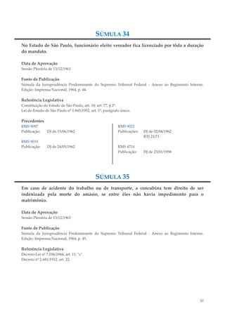 30
SÚMULA 34
No Estado de São Paulo, funcionário eleito vereador fica licenciado por tôda a duração
do mandato.
Data de Aprovação
Sessão Plenária de 13/12/1963
Fonte de Publicação
Súmula da Jurisprudência Predominante do Supremo Tribunal Federal - Anexo ao Regimento Interno.
Edição: Imprensa Nacional, 1964, p. 44.
Referência Legislativa
Constituição do Estado de São Paulo, art. 18; art. 77, § 2º.
Lei do Estado de São Paulo nº 1.845/1952, art. 1º, parágrafo único.
Precedentes
RMS 9097
Publicação: DJ de 15/06/1962
RMS 9019
Publicação: DJ de 24/05/1962
RMS 9022
Publicações: DJ de 02/04/1962
RTJ 21/71
RMS 4714
Publicação: DJ de 23/01/1958
SÚMULA 35
Em caso de acidente do trabalho ou de transporte, a concubina tem direito de ser
indenizada pela morte do amásio, se entre êles não havia impedimento para o
matrimônio.
Data de Aprovação
Sessão Plenária de 13/12/1963
Fonte de Publicação
Súmula da Jurisprudência Predominante do Supremo Tribunal Federal - Anexo ao Regimento Interno.
Edição: Imprensa Nacional, 1964, p. 45.
Referência Legislativa
Decreto-Lei nº 7.036/1944, art. 11, "c".
Decreto nº 2.681/1912, art. 22.
 