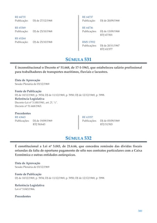 300
RE 64735
Publicação: DJ de 27/12/1968
RE 65369
Publicação: DJ de 25/10/1968
RE 65264
Publicação: DJ de 25/10/1968
RE 64737
Publicação: DJ de 20/09/1968
RE 64736
Publicações: DJ de 13/09/1968
RTJ 47/501
RMS 17852
Publicações: DJ de 20/11/1967
RTJ 43/377
SÚMULA 531
É inconstitucional o Decreto nº 51.668, de 17-1-1963, que estabeleceu salário profissional
para trabalhadores de transportes marítimos, fluviais e lacustres.
Data de Aprovação
Sessão Plenária de 03/12/1969
Fonte de Publicação
DJ de 10/12/1969, p. 5934; DJ de 11/12/1969, p. 5950; DJ de 12/12/1969, p. 5998.
Referência Legislativa
Decreto-Lei nº 3.100/1941, art. 2º, "c".
Decreto nº 51.668/1963.
Precedentes
RE 63665
Publicações: DJ de 19/09/1969
RTJ 50/643
RE 63357
Publicações: DJ de 05/09/1969
RTJ 51/503
SÚMULA 532
É constitucional a Lei nº 5.043, de 21.6.66, que concedeu remissão das dívidas fiscais
oriundas da falta de oportuno pagamento de sêlo nos contratos particulares com a Caixa
Econômica e outras entidades autárquicas.
Data de Aprovação
Sessão Plenária de 03/12/1969
Fonte de Publicação
DJ de 10/12/1969, p. 5934; DJ de 11/12/1969, p. 5950; DJ de 12/12/1969, p. 5998.
Referência Legislativa
Lei nº 5.043/1966.
Precedentes
 