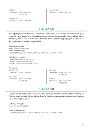 301
AI 45208
Publicações: DJ de 08/08/1969
RTJ 50/158
AI 45491 AgR
Publicação: DJ de 27/06/1969
AI 45466 AgR
Publicação: DJ de 27/06/1969
SÚMULA 533
Nas operações denominadas "crediários", com emissão de vales ou certificados para
compras e nas quais, pelo financiamento, se cobram, em separado, juros, selos e outras
despesas, incluir-se-á tudo no custo da mercadoria e sôbre esse preço global calcular-se-
á o impôsto de vendas e consignações.
Data de Aprovação
Sessão Plenária de 03/12/1969
Fonte de Publicação
DJ de 10/12/1969, p. 5934; DJ de 11/12/1969, p. 5950; DJ de 12/12/1969, p. 5998.
Referência Legislativa
Constituição Federal de 1967, art. 22, VI.
Emenda Constitucional nº 18/1965.
Emenda Constitucional nº 1/1969, art. 21, VI.
Precedentes
RE 58945 EDv
Publicação: DJ de 15/08/1969
RMS 14395
Publicações: DJ de 21/03/1969
RTJ 48/754
RMS 14086
Publicações: DJ de 27/09/1968
RTJ 46/575
RE 58945
Publicações: DJ de 07/12/1966
RTJ 39/119
SÚMULA 534
O impôsto de importação sôbre o extrato alcoólico de malte, como matéria-prima para
fabricação de whisky, incide à base de 60%, desde que desembarcado antes do Decreto-
lei nº 398, de 30.12.1968.
Data de Aprovação
Sessão Plenária de 03/12/1969
Fonte de Publicação
DJ de 10/12/1969, p. 5934; DJ de 11/12/1969, p. 5950; DJ de 12/12/1969, p. 5998.
 