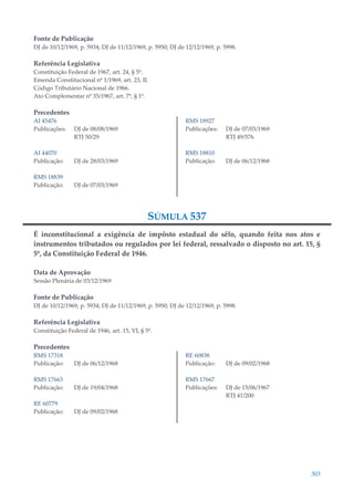 303
Fonte de Publicação
DJ de 10/12/1969, p. 5934; DJ de 11/12/1969, p. 5950; DJ de 12/12/1969, p. 5998.
Referência Legislativa
Constituição Federal de 1967, art. 24, § 5º.
Emenda Constitucional nº 1/1969, art. 23, II.
Código Tributário Nacional de 1966.
Ato Complementar nº 35/1967, art. 7º, § 1º.
Precedentes
AI 45476
Publicações: DJ de 08/08/1969
RTJ 50/29
AI 44070
Publicação: DJ de 28/03/1969
RMS 18839
Publicação: DJ de 07/03/1969
RMS 18927
Publicações: DJ de 07/03/1969
RTJ 49/576
RMS 18810
Publicação: DJ de 06/12/1968
SÚMULA 537
É inconstitucional a exigência de impôsto estadual do sêlo, quando feita nos atos e
instrumentos tributados ou regulados por lei federal, ressalvado o disposto no art. 15, §
5º, da Constituição Federal de 1946.
Data de Aprovação
Sessão Plenária de 03/12/1969
Fonte de Publicação
DJ de 10/12/1969, p. 5934; DJ de 11/12/1969, p. 5950; DJ de 12/12/1969, p. 5998.
Referência Legislativa
Constituição Federal de 1946, art. 15, VI, § 5º.
Precedentes
RMS 17318
Publicação: DJ de 06/12/1968
RMS 17663
Publicação: DJ de 19/04/1968
RE 60779
Publicação: DJ de 09/02/1968
RE 60838
Publicação: DJ de 09/02/1968
RMS 17667
Publicações: DJ de 15/06/1967
RTJ 41/200
 