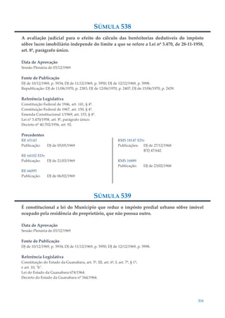 304
SÚMULA 538
A avaliação judicial para o efeito do cálculo das benfeitorias dedutíveis do impôsto
sôbre lucro imobiliário independe do limite a que se refere a Lei nº 3.470, de 28-11-1958,
art. 8º, parágrafo único.
Data de Aprovação
Sessão Plenária de 03/12/1969
Fonte de Publicação
DJ de 10/12/1969, p. 5934; DJ de 11/12/1969, p. 5950; DJ de 12/12/1969, p. 5998.
Republicação: DJ de 11/06/1970, p. 2383; DJ de 12/06/1970, p. 2407; DJ de 15/06/1970, p. 2439.
Referência Legislativa
Constituição Federal de 1946, art. 141, § 4º.
Constituição Federal de 1967, art. 150, § 4º.
Emenda Constitucional 1/1969, art. 153, § 4º.
Lei nº 3.470/1958, art. 8º, parágrafo único.
Decreto nº 40.702/1956, art. 92.
Precedentes
RE 65143
Publicação: DJ de 05/05/1969
RE 64102 EDv
Publicação: DJ de 21/03/1969
RE 66095
Publicação: DJ de 06/02/1969
RMS 18147 EDv
Publicações: DJ de 27/12/1968
RTJ 47/642
RMS 16889
Publicação: DJ de 23/02/1968
SÚMULA 539
É constitucional a lei do Município que reduz o impôsto predial urbano sôbre imóvel
ocupado pela residência do proprietário, que não possua outro.
Data de Aprovação
Sessão Plenária de 03/12/1969
Fonte de Publicação
DJ de 10/12/1969, p. 5934; DJ de 11/12/1969, p. 5950; DJ de 12/12/1969, p. 5998.
Referência Legislativa
Constituição do Estado da Guanabara, art. 5º, III; art. 6º, I; art. 7º, § 1º;
e art. 10, "b".
Lei do Estado da Guanabara 674/1964.
Decreto do Estado da Guanabara nº 344/1964.
 