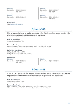 306
RE 62565
Publicações: DJ de 28/06/1968
RTJ 45/481
RE 63007
Publicação: DJ de 23/02/1968
RE 61261
Publicações: DJ de 26/05/1967
RTJ 41/177
RE 46989
Publicações: DJ de 16/06/1965
RTJ 33/435
Observação
Veja Súmula Vinculante 32.
SÚMULA 542
Não é inconstitucional a multa instituída pelo Estado-membro, como sanção pelo
retardamento do início ou da ultimação do inventário.
Data de Aprovação
Sessão Plenária de 03/12/1969
Fonte de Publicação
DJ de 10/12/1969, p. 5935; DJ de 11/12/1969, p. 5951; DJ de 12/12/1969, p. 5999.
Referência Legislativa
Código Civil de 1916, art. 1770.
Código de Processo Civil de 1973, art. 467.
Precedentes
RE 44201
Publicações: DJ de 02/02/1966
RTJ 35/543
RE 53611
Publicação: DJ de 06/08/1964
SÚMULA 543
A Lei nº 2.975, de 27-11-1965, revogou, apenas, as isenções de caráter geral, relativas ao
impôsto único sôbre combustíveis, não as especiais, por outras leis concedidas.
Data de Aprovação
Sessão Plenária de 03/12/1969
Fonte de Publicação
DJ de 10/12/1969, p. 5935; DJ de 11/12/1969, p. 5951; DJ de 12/12/1969, p. 5999.
 