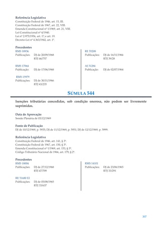 307
Referência Legislativa
Constituição Federal de 1946, art. 15, III.
Constituição Federal de 1967, art. 22, VIII.
Emenda Constitucional nº 1/1969, art. 21, VIII.
Lei Constitucional nº 4/1940.
Lei nº 2.975/1956, art. 1º; e art. 19.
Decreto-Lei nº 4.363/1942, art. 1º.
Precedentes
RMS 18936
Publicações: DJ de 20/09/1968
RTJ 46/757
RMS 17064
Publicação: DJ de 17/06/1968
RMS 15979
Publicações: DJ de 30/11/1966
RTJ 43/235
RE 55208
Publicações: DJ de 16/11/1966
RTJ 39/28
AI 31284
Publicação: DJ de 02/07/1964
SÚMULA 544
Isenções tributárias concedidas, sob condição onerosa, não podem ser livremente
suprimidas.
Data de Aprovação
Sessão Plenária de 03/12/1969
Fonte de Publicação
DJ de 10/12/1969, p. 5935; DJ de 11/12/1969, p. 5951; DJ de 12/12/1969, p. 5999.
Referência Legislativa
Constituição Federal de 1946, art. 141, § 3º.
Constituição Federal de 1967, art. 150, § 3º.
Emenda Constitucional nº 1/1969, art. 153, § 3º.
Código Tributário Nacional de 1966, art. 179, § 2º.
Precedentes
RMS 18004
Publicações: DJ de 27/12/1968
RTJ 47/709
RE 51680 EI
Publicações: DJ de 05/08/1965
RTJ 33/637
RMS 14101
Publicações: DJ de 23/06/1965
RTJ 33/291
 