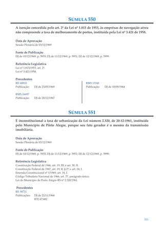 311
SÚMULA 550
A isenção concedida pelo art. 2º da Lei nº 1.815 de 1953, às emprêsas de navegação aérea
não compreende a taxa de melhoramento de portos, instituída pela Lei nº 3.421 de 1958.
Data de Aprovação
Sessão Plenária de 03/12/1969
Fonte de Publicação
DJ de 10/12/1969, p. 5935; DJ de 11/12/1969, p. 5951; DJ de 12/12/1969, p. 5999.
Referência Legislativa
Lei nº 1.815/1953, art. 2º.
Lei nº 3.421/1958.
Precedentes
RE 60818
Publicação: DJ de 23/05/1969
RMS 16697
Publicação: DJ de 20/12/1967
RMS 13341
Publicação: DJ de 10/09/1964
SÚMULA 551
É inconstitucional a taxa de urbanização da Lei número 2.320, de 20-12-1961, instituída
pelo Município de Pôrto Alegre, porque seu fato gerador é o mesmo da transmissão
imobiliária.
Data de Aprovação
Sessão Plenária de 03/12/1969
Fonte de Publicação
DJ de 10/12/1969, p. 5935; DJ de 11/12/1969, p. 5951; DJ de 12/12/1969, p. 5999.
Referência Legislativa
Constituição Federal de 1946, art. 19, III; e art. 30, II.
Constituição Federal de 1967, art. 19, II, § 2º; e art. 24, I.
Emenda Constitucional nº 1/1969, art. 18, I.
Código Tributário Nacional de 1966, art. 77, parágrafo único.
Lei do Município de Porto Alegre-RS nº 2.320/1961.
Precedentes
RE 58721
Publicações: DJ de 22/11/1968
RTJ 47/482
 