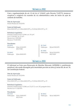 312
SÚMULA 552
Com a regulamentação do art. 15 da Lei nº 5.316/67, pelo Decreto 71.037/72, tornou-se
exeqüível a exigência da exaustão da via administrativa antes do início da ação de
acidente do trabalho.
Data de Aprovação
Sessão Plenária de 15/12/1976
Fonte de Publicação
DJ de 03/01/1977, p. 1; DJ de 04/01/1977, p. 33; DJ de 05/01/1977, p. 57.
Referência Legislativa
Emenda Constitucional nº 1/1969, art. 153, § 4º.
Lei nº 5.316/1967, art. 15, § 2º.
Decreto-Lei nº 893/1969.
Decreto nº 71.037/1972.
Precedentes
RE 80742
Publicações: DJ de 12/12/1975
RTJ 77/908
RE 80699
Publicação: DJ de 05/05/1975
RE 79650
Publicação: DJ de 07/03/1975
RE 78806
Publicações: DJ de 25/10/1974
RTJ 73/257
SÚMULA 553
O Adicional ao Frete para Renovação da Marinha Mercante (AFRMM) é contribuição
parafiscal, não sendo abrangido pela imunidade prevista na letra d, inciso III, do art. 19,
da Constituição Federal.
Data de Aprovação
Sessão Plenária de 15/12/1976
Fonte de Publicação
DJ de 03/01/1977, p. 1; DJ de 04/01/1977, p. 33; DJ de 05/01/1977, p. 57.
Referência Legislativa
Emenda Constitucional nº 1/1969, art. 21, § 2º, I; e art. 163, parágrafo único.
Decreto-Lei nº 1.142/1970.
Precedentes
RE 81529
Publicações: DJ de 19/09/1975
RTJ 75/313
RE 80023
Publicação: DJ de 18/02/1975
 