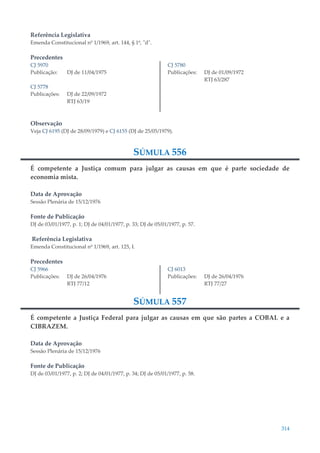 314
Referência Legislativa
Emenda Constitucional nº 1/1969, art. 144, § 1º, "d".
Precedentes
CJ 5970
Publicação: DJ de 11/04/1975
CJ 5778
Publicações: DJ de 22/09/1972
RTJ 63/19
CJ 5780
Publicações: DJ de 01/09/1972
RTJ 63/287
Observação
Veja CJ 6195 (DJ de 28/09/1979) e CJ 6155 (DJ de 25/05/1979).
SÚMULA 556
É competente a Justiça comum para julgar as causas em que é parte sociedade de
economia mista.
Data de Aprovação
Sessão Plenária de 15/12/1976
Fonte de Publicação
DJ de 03/01/1977, p. 1; DJ de 04/01/1977, p. 33; DJ de 05/01/1977, p. 57.
Referência Legislativa
Emenda Constitucional nº 1/1969, art. 125, I.
Precedentes
CJ 5966
Publicações: DJ de 26/04/1976
RTJ 77/12
CJ 6013
Publicações: DJ de 26/04/1976
RTJ 77/27
SÚMULA 557
É competente a Justiça Federal para julgar as causas em que são partes a COBAL e a
CIBRAZEM.
Data de Aprovação
Sessão Plenária de 15/12/1976
Fonte de Publicação
DJ de 03/01/1977, p. 2; DJ de 04/01/1977, p. 34; DJ de 05/01/1977, p. 58.
 