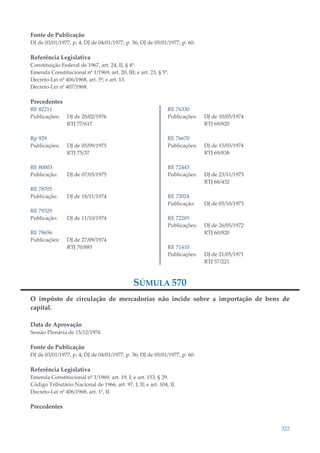 322
Fonte de Publicação
DJ de 03/01/1977, p. 4; DJ de 04/01/1977, p. 36; DJ de 05/01/1977, p. 60.
Referência Legislativa
Constituição Federal de 1967, art. 24, II, § 4º.
Emenda Constitucional nº 1/1969, art. 20, III; e art. 23, § 5º.
Decreto-Lei nº 406/1968, art. 5º; e art. 13.
Decreto-Lei nº 407/1968.
Precedentes
RE 82211
Publicações: DJ de 20/02/1976
RTJ 77/617
Rp 929
Publicações: DJ de 05/09/1975
RTJ 75/37
RE 80003
Publicação: DJ de 07/03/1975
RE 78705
Publicação: DJ de 18/11/1974
RE 79329
Publicação: DJ de 11/10/1974
RE 78656
Publicações: DJ de 27/09/1974
RTJ 70/885
RE 76330
Publicações: DJ de 10/05/1974
RTJ 69/820
RE 76670
Publicações: DJ de 15/03/1974
RTJ 69/838
RE 72443
Publicações: DJ de 23/11/1973
RTJ 68/432
RE 72024
Publicação: DJ de 05/10/1973
RE 72285
Publicações: DJ de 26/05/1972
RTJ 60/820
RE 71410
Publicações: DJ de 21/05/1971
RTJ 57/221
SÚMULA 570
O impôsto de circulação de mercadorias não incide sobre a importação de bens de
capital.
Data de Aprovação
Sessão Plenária de 15/12/1976
Fonte de Publicação
DJ de 03/01/1977, p. 4; DJ de 04/01/1977, p. 36; DJ de 05/01/1977, p. 60.
Referência Legislativa
Emenda Constitucional nº 1/1969, art. 19, I; e art. 153, § 29.
Código Tributário Nacional de 1966, art. 97, I, II; e art. 104, II.
Decreto-Lei nº 406/1968, art. 1º, II.
Precedentes
 