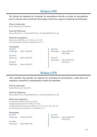 324
SÚMULA 572
No cálculo do imposto de circulação de mercadorias devido na saída de mercadorias
para o exterior, não se incluem fretes pagos a terceiros, seguros e despesas de embarque.
Data de Aprovação
Sessão Plenária de 15/12/1976
Fonte de Publicação
DJ de 03/01/1977, p. 4; DJ de 04/01/1977, p. 36; DJ de 05/01/1977, p. 60.
Referência Legislativa
Decreto-Lei 406/1968, art. 1º, § 5º; e art. 2º, § 8º.
Lei do Estado do Paraná nº 6.364/1972, art. 3º, V.
Precedentes
RE 80453
Publicação: DJ de 13/02/1976
RE 80970
Publicação: DJ de 13/02/1976
RE 80457
Publicação: DJ de 24/10/1975
RE 80452
Publicações: DJ de 12/09/1975
RTJ 75/249
RE 81634
Publicações: DJ de 05/09/1975
RTJ 76/931
SÚMULA 573
Não constitui fato gerador do imposto de circulação de mercadorias a saída física de
máquinas, utensílios e implementos a título de comodato.
Data de Aprovação
Sessão Plenária de 15/12/1976
Fonte de Publicação
DJ de 03/01/1977, p. 4; DJ de 04/01/1977, p. 36; DJ de 05/01/1977, p. 60.
Referência Legislativa
Constituição Federal de 1967, art. 24, II.
Emenda Constitucional nº 1/1969, art. 23, II.
Código Tributário Nacional de 1966, art. 52; art. 54; art. 58; e art. 110.
Lei do Estado da Guanabara nº 1.165/1966, art. 2º.
Precedentes
RE 79335
Publicação: DJ de 22/11/1974
RE 74850
Publicação: DJ de 29/03/1974
RE 72283
Publicações: DJ de 14/04/1972
RTJ 63/165
 
