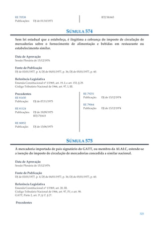 325
RE 70538
Publicações: DJ de 01/10/1971
RTJ 58/665
SÚMULA 574
Sem lei estadual que a estabeleça, é ilegítima a cobrança do imposto de circulação de
mercadorias sobre o fornecimento de alimentação e bebidas em restaurante ou
estabelecimento similar.
Data de Aprovação
Sessão Plenária de 15/12/1976
Fonte de Publicação
DJ de 03/01/1977, p. 4; DJ de 04/01/1977, p. 36; DJ de 05/01/1977, p. 60.
Referência Legislativa
Emenda Constitucional nº 1/1969, art. 19, I; e art. 153, § 29.
Código Tributário Nacional de 1966, art. 97, I, III.
Precedentes
RE 81650
Publicação: DJ de 07/11/1975
RE 81124
Publicações: DJ de 19/09/1975
RTJ 75/615
RE 80852
Publicação: DJ de 13/06/1975
RE 79251
Publicação: DJ de 13/12/1974
RE 79064
Publicação: DJ de 13/12/1974
SÚMULA 575
À mercadoria importada de país signatário do GATT, ou membro da ALALC, estende-se
a isenção do imposto de circulação de mercadorias concedida a similar nacional.
Data de Aprovação
Sessão Plenária de 15/12/1976
Fonte de Publicação
DJ de 03/01/1977, p. 4; DJ de 04/01/1977, p. 36; DJ de 05/01/1977, p. 60.
Referência Legislativa
Emenda Constitucional nº 1/1969, art. 20, III.
Código Tributário Nacional de 1966, art. 97, IV; e art. 98.
GATT, Parte 2, art. 3º, § 1º, § 2º.
Precedentes
 