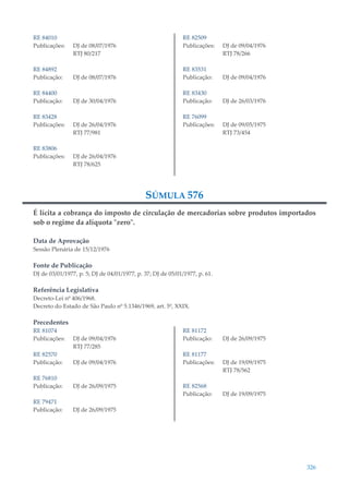 326
RE 84010
Publicações: DJ de 08/07/1976
RTJ 80/217
RE 84892
Publicação: DJ de 08/07/1976
RE 84400
Publicação: DJ de 30/04/1976
RE 83428
Publicações: DJ de 26/04/1976
RTJ 77/981
RE 83806
Publicações: DJ de 26/04/1976
RTJ 78/625
RE 82509
Publicações: DJ de 09/04/1976
RTJ 78/266
RE 83531
Publicação: DJ de 09/04/1976
RE 83430
Publicação: DJ de 26/03/1976
RE 76099
Publicações: DJ de 09/05/1975
RTJ 73/454
SÚMULA 576
É lícita a cobrança do imposto de circulação de mercadorias sobre produtos importados
sob o regime da alíquota "zero".
Data de Aprovação
Sessão Plenária de 15/12/1976
Fonte de Publicação
DJ de 03/01/1977, p. 5; DJ de 04/01/1977, p. 37; DJ de 05/01/1977, p. 61.
Referência Legislativa
Decreto-Lei nº 406/1968.
Decreto do Estado de São Paulo nº 5.1346/1969, art. 5º, XXIX.
Precedentes
RE 81074
Publicações: DJ de 09/04/1976
RTJ 77/285
RE 82570
Publicação: DJ de 09/04/1976
RE 76810
Publicação: DJ de 26/09/1975
RE 79471
Publicação: DJ de 26/09/1975
RE 81172
Publicação: DJ de 26/09/1975
RE 81177
Publicações: DJ de 19/09/1975
RTJ 78/562
RE 82568
Publicação: DJ de 19/09/1975
 