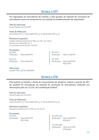 327
SÚMULA 577
Na importação de mercadorias do exterior, o fato gerador do imposto de circulação de
mercadorias ocorre no momento de sua entrada no estabelecimento do importador.
Data de Aprovação
Sessão Plenária de 15/12/1976
Fonte de Publicação
DJ de 03/01/1977, p. 5; DJ de 04/01/1977, p. 37; DJ de 05/01/1977, p. 61.
Referência Legislativa
Código Tributário Nacional de 1966, art. 105; e art. 144, II.
Decreto-Lei nº 406/1968, art. 1º.
Lei do Estado de São Paulo nº 91/1972.
Precedentes
RE 79626
Publicação: DJ de 22/08/1975
RE 81123
Publicação: DJ de 24/06/1975
RE 79552
Publicação: DJ de 11/04/1975
RE 79953
Publicações: DJ de 18/02/1975
RTJ 72/619
Observação
Veja RE 193817 (DJ de 10/08/2001).
SÚMULA 578
Não podem os Estados, a título de ressarcimento de despesas, reduzir a parcela de 20%
do produto da arrecadação do imposto de circulação de mercadorias, atribuída aos
Municípios pelo art. 23, § 8º, da Constituição Federal.
Data de Aprovação
Sessão Plenária de 15/12/1976
Fonte de Publicação
DJ de 03/01/1977, p. 5; DJ de 04/01/1977, p. 37; DJ de 05/01/1977, p. 61.
Referência Legislativa
Emenda Constitucional nº 1/1969, art. 23, II, § 8º.
Precedentes
RE 75042
Publicações: DJ de 04/05/1973
RTJ 73/160
AI 55288 AgR
Publicações: DJ de 16/02/1973
RTJ 64/97
AI 55989 AgR
Publicações: DJ de 24/11/1972
RTJ 64/639
 