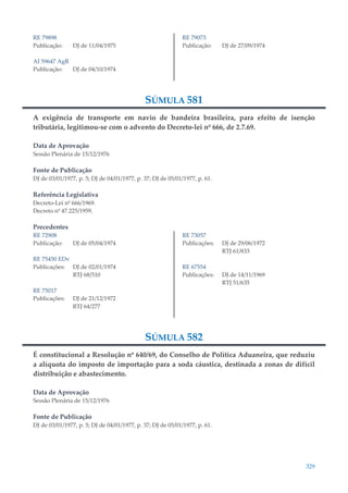 329
RE 79898
Publicação: DJ de 11/04/1975
AI 59647 AgR
Publicação: DJ de 04/10/1974
RE 79073
Publicação: DJ de 27/09/1974
SÚMULA 581
A exigência de transporte em navio de bandeira brasileira, para efeito de isenção
tributária, legitimou-se com o advento do Decreto-lei nº 666, de 2.7.69.
Data de Aprovação
Sessão Plenária de 15/12/1976
Fonte de Publicação
DJ de 03/01/1977, p. 5; DJ de 04/01/1977, p. 37; DJ de 05/01/1977, p. 61.
Referência Legislativa
Decreto-Lei nº 666/1969.
Decreto nº 47.225/1959.
Precedentes
RE 72908
Publicação: DJ de 05/04/1974
RE 75450 EDv
Publicações: DJ de 02/01/1974
RTJ 68/510
RE 75017
Publicações: DJ de 21/12/1972
RTJ 64/277
RE 73057
Publicações: DJ de 29/06/1972
RTJ 61/833
RE 67554
Publicações: DJ de 14/11/1969
RTJ 51/635
SÚMULA 582
É constitucional a Resolução nº 640/69, do Conselho de Política Aduaneira, que reduziu
a alíquota do imposto de importação para a soda cáustica, destinada a zonas de difícil
distribuição e abastecimento.
Data de Aprovação
Sessão Plenária de 15/12/1976
Fonte de Publicação
DJ de 03/01/1977, p. 5; DJ de 04/01/1977, p. 37; DJ de 05/01/1977, p. 61.
 