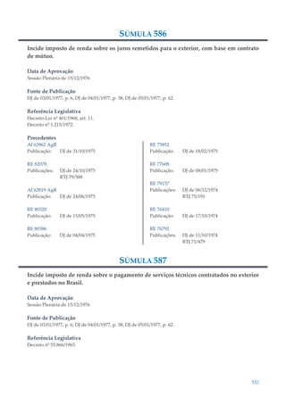 332
SÚMULA 586
Incide imposto de renda sobre os juros remetidos para o exterior, com base em contrato
de mútuo.
Data de Aprovação
Sessão Plenária de 15/12/1976
Fonte de Publicação
DJ de 03/01/1977, p. 6; DJ de 04/01/1977, p. 38; DJ de 05/01/1977, p. 62.
Referência Legislativa
Decreto-Lei nº 401/1968, art. 11.
Decreto nº 1.215/1972.
Precedentes
AI 63962 AgR
Publicação: DJ de 31/10/1975
RE 82078
Publicações: DJ de 24/10/1975
RTJ 79/588
AI 62819 AgR
Publicação: DJ de 24/06/1975
RE 80320
Publicação: DJ de 15/05/1975
RE 80386
Publicação: DJ de 04/04/1975
RE 75852
Publicação: DJ de 18/02/1975
RE 77608
Publicação: DJ de 08/01/1975
RE 79157
Publicações: DJ de 06/12/1974
RTJ 75/191
RE 76410
Publicação: DJ de 17/10/1974
RE 76792
Publicações: DJ de 11/10/1974
RTJ 71/479
SÚMULA 587
Incide imposto de renda sobre o pagamento de serviços técnicos contratados no exterior
e prestados no Brasil.
Data de Aprovação
Sessão Plenária de 15/12/1976
Fonte de Publicação
DJ de 03/01/1977, p. 6; DJ de 04/01/1977, p. 38; DJ de 05/01/1977, p. 62.
Referência Legislativa
Decreto nº 55.866/1965.
 