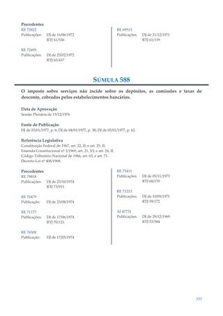 333
Precedentes
RE 72822
Publicações: DJ de 16/06/1972
RTJ 61/536
RE 72495
Publicações: DJ de 25/02/1972
RTJ 65/417
RE 69513
Publicações: DJ de 21/12/1971
RTJ 61/119
SÚMULA 588
O imposto sobre serviços não incide sobre os depósitos, as comissões e taxas de
desconto, cobrados pelos estabelecimentos bancários.
Data de Aprovação
Sessão Plenária de 15/12/1976
Fonte de Publicação
DJ de 03/01/1977, p. 6; DJ de 04/01/1977, p. 38; DJ de 05/01/1977, p. 62.
Referência Legislativa
Constituição Federal de 1967, art. 22, II; e art. 25, II.
Emenda Constitucional nº 1/1969, art. 21, VI; e art. 24, II.
Código Tributário Nacional de 1966, art. 63; e art. 71.
Decreto-Lei nº 406/1968.
Precedentes
RE 78818
Publicações: DJ de 25/10/1974
RTJ 73/911
RE 76479
Publicação: DJ de 23/08/1974
RE 71177
Publicações: DJ de 17/06/1974
RTJ 70/121
RE 76508
Publicação: DJ de 17/05/1974
RE 75411
Publicações: DJ de 05/11/1973
RTJ 68/170
RE 71213
Publicações: DJ de 10/09/1971
RTJ 59/172
AI 47731
Publicações: DJ de 29/12/1969
RTJ 53/584
 