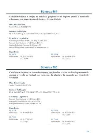 334
SÚMULA 589
É inconstitucional a fixação de adicional progressivo do imposto predial e territorial
urbano em função do número de imóveis do contribuinte.
Data de Aprovação
Sessão Plenária de 15/12/1976
Fonte de Publicação
DJ de 03/01/1977, p. 6; DJ de 04/01/1977, p. 38; DJ de 05/01/1977, p. 62.
Referência Legislativa
Constituição Federal de 1967, art. 19, § 6º; e art. 25, I.
Emenda Constitucional nº 1/1969, art. 21, § 1º.
Código Tributário Nacional de 1966, art. 33.
Lei do Município de Americana-SP nº 614/1964, art. 2º.
Precedentes
RE 80858
Publicações: DJ de 07/11/1975
RTJ 76/909
RE 69784
Publicações: DJ de 18/04/1975
RTJ 77/172
SÚMULA 590
Calcula-se o imposto de transmissão causa mortis sobre o saldo credor da promessa de
compra e venda de imóvel, no momento da abertura da sucessão do promitente
vendedor.
Data de Aprovação
Sessão Plenária de 15/12/1976
Fonte de Publicação
DJ de 03/01/1977, p. 7; DJ de 04/01/1977, p. 39; DJ de 05/01/1977, p. 63.
Referência Legislativa
Emenda Constitucional nº 1/1969, art. 23, I.
Código Civil de 1916, art. 1572; e art. 1574.
Código Tributário Nacional de 1966, art. 35.
Precedentes
RE 81554
Publicação: DJ de 19/09/1975
RE 74188
Publicações: DJ de 27/10/1972
RTJ 63/537
RE 73599
Publicações: DJ de 05/06/1972
RTJ 62/230
RE 72088
Publicações: DJ de 19/11/1971
RTJ 62/435
 