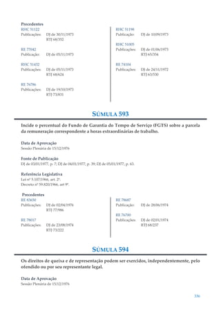 336
Precedentes
RHC 51122
Publicações: DJ de 30/11/1973
RTJ 68/352
RE 77042
Publicação: DJ de 05/11/1973
RHC 51432
Publicações: DJ de 05/11/1973
RTJ 68/624
RE 76786
Publicações: DJ de 19/10/1973
RTJ 73/831
RHC 51198
Publicação: DJ de 10/09/1973
RHC 51005
Publicações: DJ de 01/06/1973
RTJ 65/354
RE 74104
Publicações: DJ de 24/11/1972
RTJ 63/530
SÚMULA 593
Incide o percentual do Fundo de Garantia do Tempo de Serviço (FGTS) sobre a parcela
da remuneração correspondente a horas extraordinárias de trabalho.
Data de Aprovação
Sessão Plenária de 15/12/1976
Fonte de Publicação
DJ de 03/01/1977, p. 7; DJ de 04/01/1977, p. 39; DJ de 05/01/1977, p. 63.
Referência Legislativa
Lei nº 5.107/1966, art. 2º.
Decreto nº 59.820/1966, art 9º.
Precedentes
RE 83650
Publicações: DJ de 02/04/1976
RTJ 77/986
RE 78017
Publicações: DJ de 23/08/1974
RTJ 73/222
RE 78687
Publicação: DJ de 28/06/1974
RE 76700
Publicações: DJ de 02/01/1974
RTJ 68/237
SÚMULA 594
Os direitos de queixa e de representação podem ser exercidos, independentemente, pelo
ofendido ou por seu representante legal.
Data de Aprovação
Sessão Plenária de 15/12/1976
 