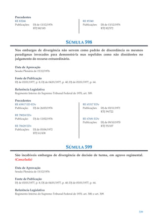 339
Precedentes
RE 83246
Publicações: DJ de 13/12/1976
RTJ 80/185
RE 85340
Publicações: DJ de 13/12/1976
RTJ 82/572
SÚMULA 598
Nos embargos de divergência não servem como padrão de discordância os mesmos
paradigmas invocados para demonstrá-la mas repelidos como não dissidentes no
julgamento do recurso extraordinário.
Data de Aprovação
Sessão Plenária de 15/12/1976
Fonte de Publicação
DJ de 03/01/1977, p. 8; DJ de 04/01/1977, p. 40; DJ de 05/01/1977, p. 64.
Referência Legislativa
Regimento Interno do Supremo Tribunal Federal de 1970, art. 309.
Precedentes
RE 65817 ED-EDv
Publicação: DJ de 26/03/1976
RE 78024 EDv
Publicação: DJ de 13/02/1976
RE 70628 EDv
Publicações: DJ de 05/06/1972
RTJ 61/438
RE 65317 EDv
Publicações: DJ de 03/11/1971
RTJ 59/722
RE 67681 EDv
Publicações: DJ de 09/10/1970
RTJ 55/107
SÚMULA 599
São incabíveis embargos de divergência de decisão de turma, em agravo regimental.
(Cancelada)
Data de Aprovação
Sessão Plenária de 15/12/1976
Fonte de Publicação
DJ de 03/01/1977, p. 8; DJ de 04/01/1977, p. 40; DJ de 05/01/1977, p. 64.
Referência Legislativa
Regimento Interno do Supremo Tribunal Federal de 1970, art. 300; e art. 309.
 