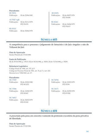 342
Precedentes
RE 95876
Publicação: DJ de 25/06/1982
AI 77027 AgR
Publicações: DJ de 05/11/1979
RTJ 95/676
RE 87623
Publicação: DJ de 30/06/1978
RE 83278
Publicações: DJ de 08/07/1976
RTJ 78/958
RE 81063
Publicações: DJ de 24/06/1975
RTJ 74/613
SÚMULA 603
A competência para o processo e julgamento de latrocínio é do Juiz singular e não do
Tribunal do Júri.
Data de Aprovação
Sessão Plenária de 17/10/1984
Fonte de Publicação
DJ de 29/10/1984, p. 18113; DJ de 30/10/1984, p. 18201; DJ de 31/10/1984, p. 18285.
Referência Legislativa
Código Penal de 1940, art. 157, § 3º.
Código de Processo Penal de 1941, art. 74, § 1º; e art. 410.
Decreto-Lei nº 898/1969, art. 27.
Precedentes
HC 57387
Publicações: DJ de 29/02/1980
RTJ 96/1031
HC 57086
Publicações: DJ de 10/08/1979
RTJ 90/847
HC 56817
Publicações: DJ de 30/03/1979
RTJ 93/102
HC 56704
Publicações: DJ de 23/03/1979
RTJ 95/94
HC 56171
Publicações: DJ de 22/09/1978
RTJ 87/828
SÚMULA 604
A prescrição pela pena em concreto é somente da pretensão executória da pena privativa
de liberdade.
Data de Aprovação
Sessão Plenária de 17/10/1984
 