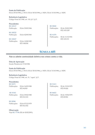 343
Fonte de Publicação
DJ de 29/10/1984, p. 18113; DJ de 30/10/1984, p. 18201; DJ de 31/10/1984, p. 18285.
Referência Legislativa
Código Penal de 1940, art. 110, § 1º, § 2º.
Precedentes
RE 102117
Publicação: DJ de 25/05/1984
RE 100232
Publicação: DJ de 02/09/1983
RE 100227
Publicações: DJ de 12/08/1983
RTJ 108/838
RE 98949
Publicações: DJ de 25/02/1983
RTJ 105/1287
RE 91379
Publicações: DJ de 11/12/1981
RTJ 105/153
SÚMULA 605
Não se admite continuidade delitiva nos crimes contra a vida.
Data de Aprovação
Sessão Plenária de 17/10/1984
Fonte de Publicação
DJ de 29/10/1984, p. 18113; DJ de 30/10/1984, p. 18201; DJ de 31/10/1984, p. 18285.
Referência Legislativa
Código Penal de 1940, art. 51, "caput", § 2º.
Precedentes
RE 92375
Publicações: DJ de 16/05/1980
RTJ 94/929
RE 91563
Publicações: DJ de 29/02/1980
RTJ 93/1333
RE 90588
Publicações: DJ de 07/12/1979
RTJ 92/1352
RE 91413
Publicações: DJ de 15/10/1979
RTJ 95/424
RE 86823
Publicações: DJ de 19/04/1979
RTJ 89/981
Observação
Veja HC 77786 (DJ de 02/02/2001).
 