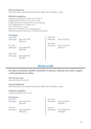 346
Fonte de Publicação
DJ de 29/10/1984, p. 18114; DJ de 30/10/1984, p. 18202; DJ de 31/10/1984, p. 18286.
Referência Legislativa
Emenda Constitucional nº 1/1969, art. 8º, XVII, "b".
Código Penal de 1940, art. 25; art. 51; e art. 299.
Código de Processo Penal de 1941, arts. 92 e seguintes.
Lei nº 4.729/1965, art. 1º, I, II, III; e art. 6º.
Lei nº 4.357/1964, art. 11, § 3º.
Decreto-Lei nº 326/1967, art. 2º, parágrafo único.
Decreto do Estado de São Paulo nº 5.410/1974, art. 494, § 1º.
Precedentes
RHC 56600
Publicações: DJ de 10/11/1978
RTJ 88/112
RE 77945
Publicações: DJ de 28/06/1974
RTJ 71/846
RHC 50523
Publicações: DJ de 30/03/1973
RTJ 65/61
RHC 50522
Publicação: DJ de 21/12/1972
RHC 48445
Publicações: DJ de 11/12/1970
RTJ 57/167
SÚMULA 610
Há crime de latrocínio, quando o homicídio se consuma, ainda que não realize o agente
a subtração de bens da vítima.
Data de Aprovação
Sessão Plenária de 17/10/1984
Fonte de Publicação
DJ de 29/10/1984, p. 18114; DJ de 30/10/1984, p. 18202; DJ de 31/10/1984, p. 18286.
Referência Legislativa
Código Penal de 1940, art. 157, § 3º.
Precedentes
HC 57420
Publicações: DJ de 14/12/1979
RTJ 96/94
HC 56817
Publicações: DJ de 30/03/1979
RTJ 93/102
HC 56704
Publicações: DJ de 23/03/1979
RTJ 95/94
HC 56171
Publicações: DJ de 22/09/1978
RTJ 87/828
 