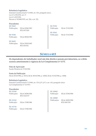 348
Referência Legislativa
Emenda Constitucional nº 1/1969, art. 165, parágrafo único.
Lei nº 6.195/1974, art. 2º.
Lei nº 6.367/1976.
Decreto nº 83.080/1979, art. 226; e art. 321.
Precedentes
RE 99469
Publicações: DJ de 03/06/1983
RTJ 107/1241
RE 97288
Publicação: DJ de 08/04/1983
RE 96602
Publicações: DJ de 25/03/1983
RTJ 105/352
RE 97290
Publicação: DJ de 17/12/1982
RE 97865
Publicação: DJ de 17/12/1982
SÚMULA 613
Os dependentes de trabalhador rural não têm direito à pensão previdenciária, se o óbito
ocorreu anteriormente à vigência da Lei Complementar nº 11/71.
Data de Aprovação
Sessão Plenária de 17/10/1984
Fonte de Publicação
DJ de 29/10/1984, p. 18114; DJ de 30/10/1984, p. 18202; DJ de 31/10/1984, p. 18286.
Referência Legislativa
Emenda Constitucional nº 1/1969, art. 153, § 2º, § 3º; e art. 165, parágrafo único.
Lei Complementar nº 11/1971.
Precedentes
RE 101044
Publicações: DJ de 24/08/1984
RTJ 110/1177
RE 101365
Publicação: DJ de 17/08/1984
RE 101756
Publicação: DJ de 17/08/1984
RE 100842
Publicação: DJ de 27/04/1984
RE 100880
Publicações: DJ de 24/02/1984
RTJ 108/1339
 